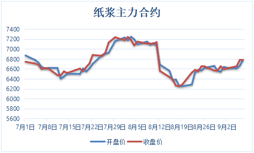 2024年10月 第20页