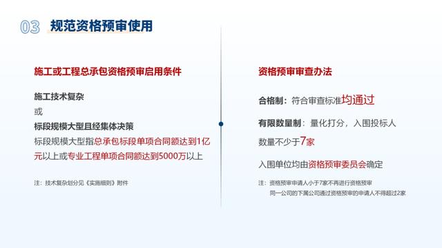 招标最新规定及其影响分析概述